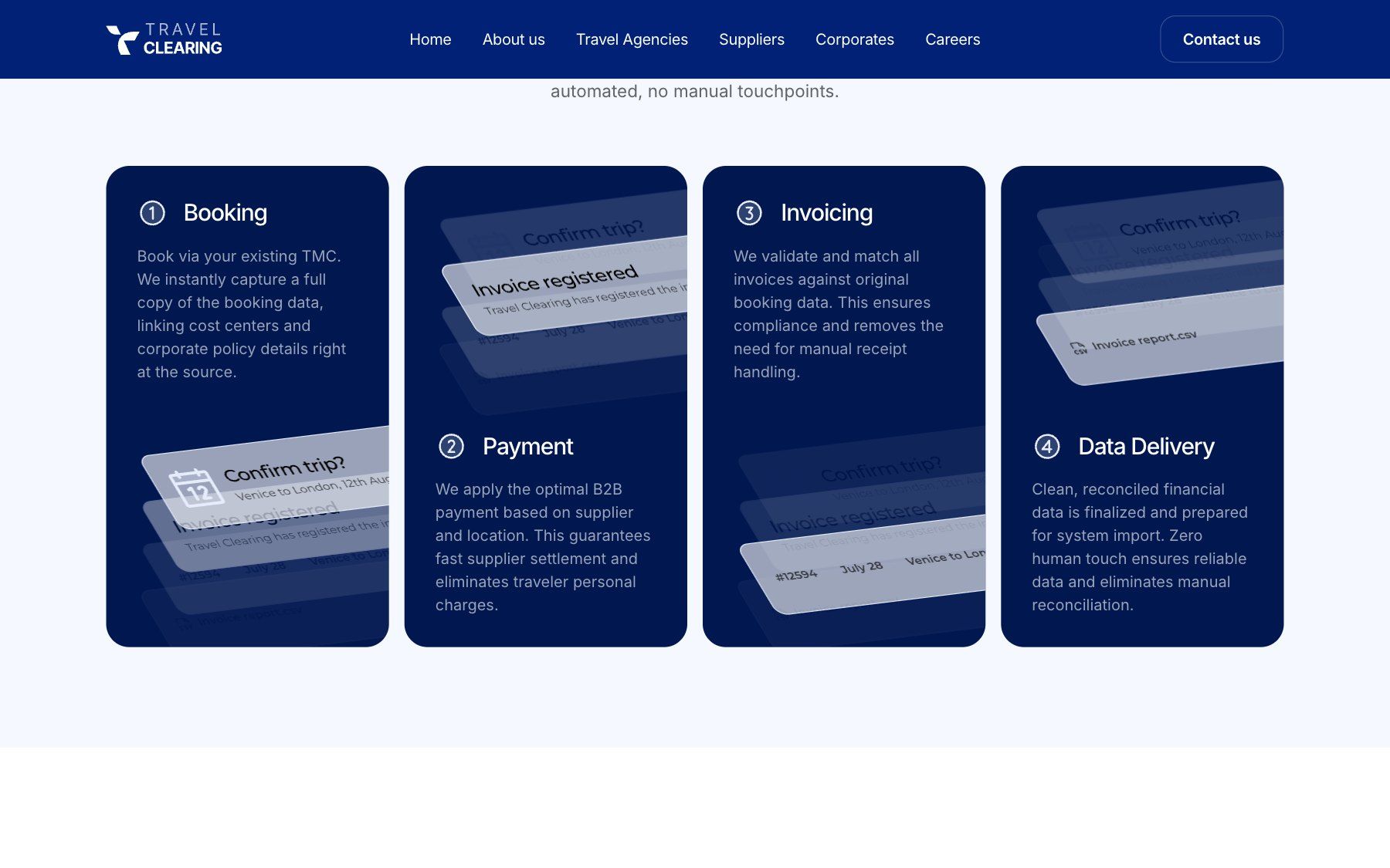 Travel Clearing website, section 4