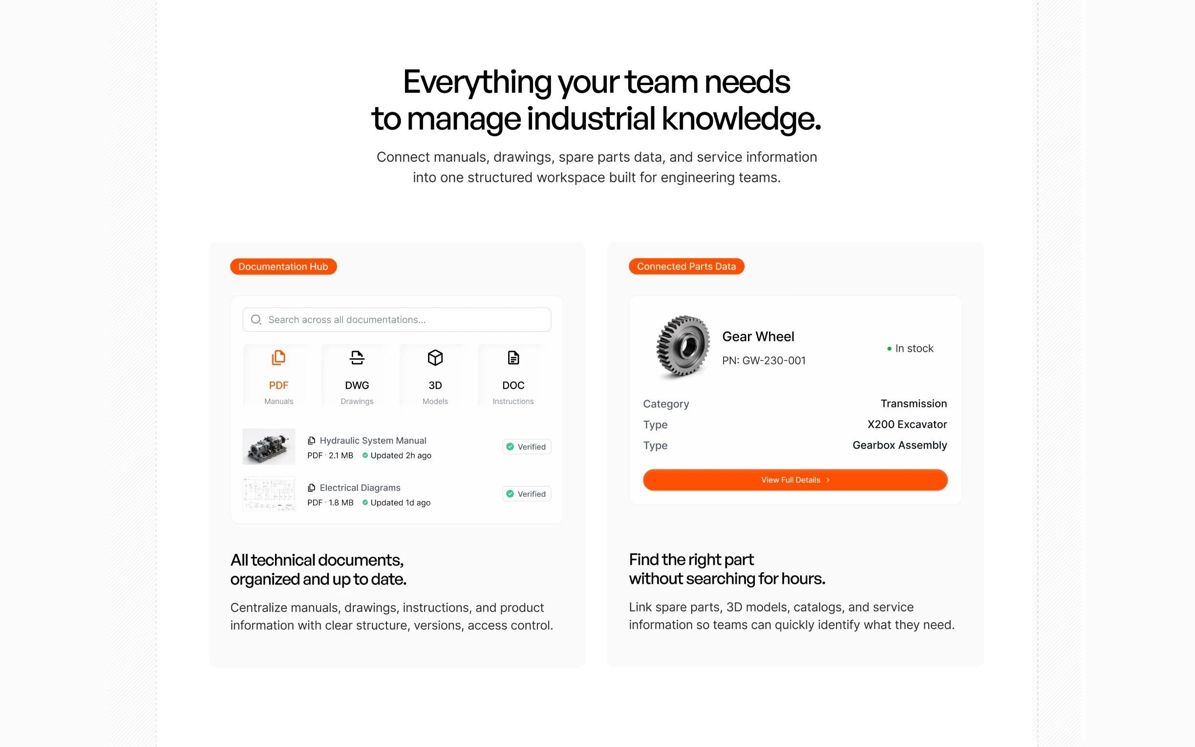 DoX Systems website, section 3