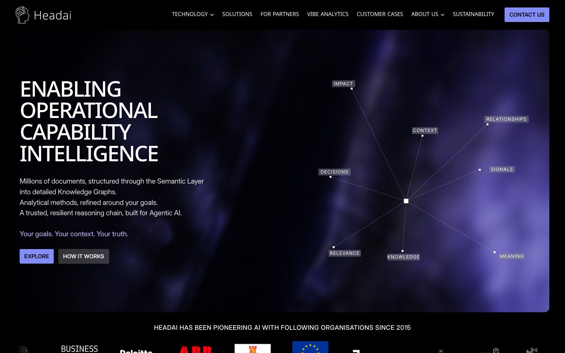 Headai website, section 1