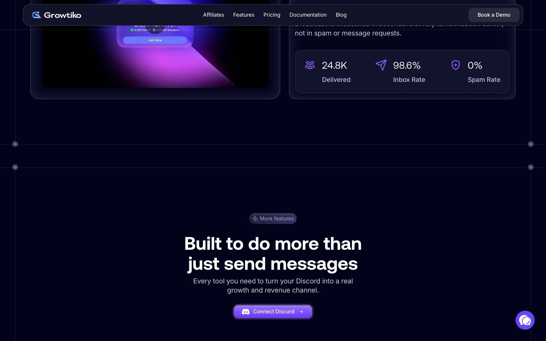 Growtiko website, section 2