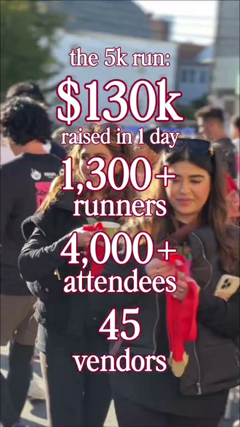 2025 Watermelon Run Total Raised Announcement