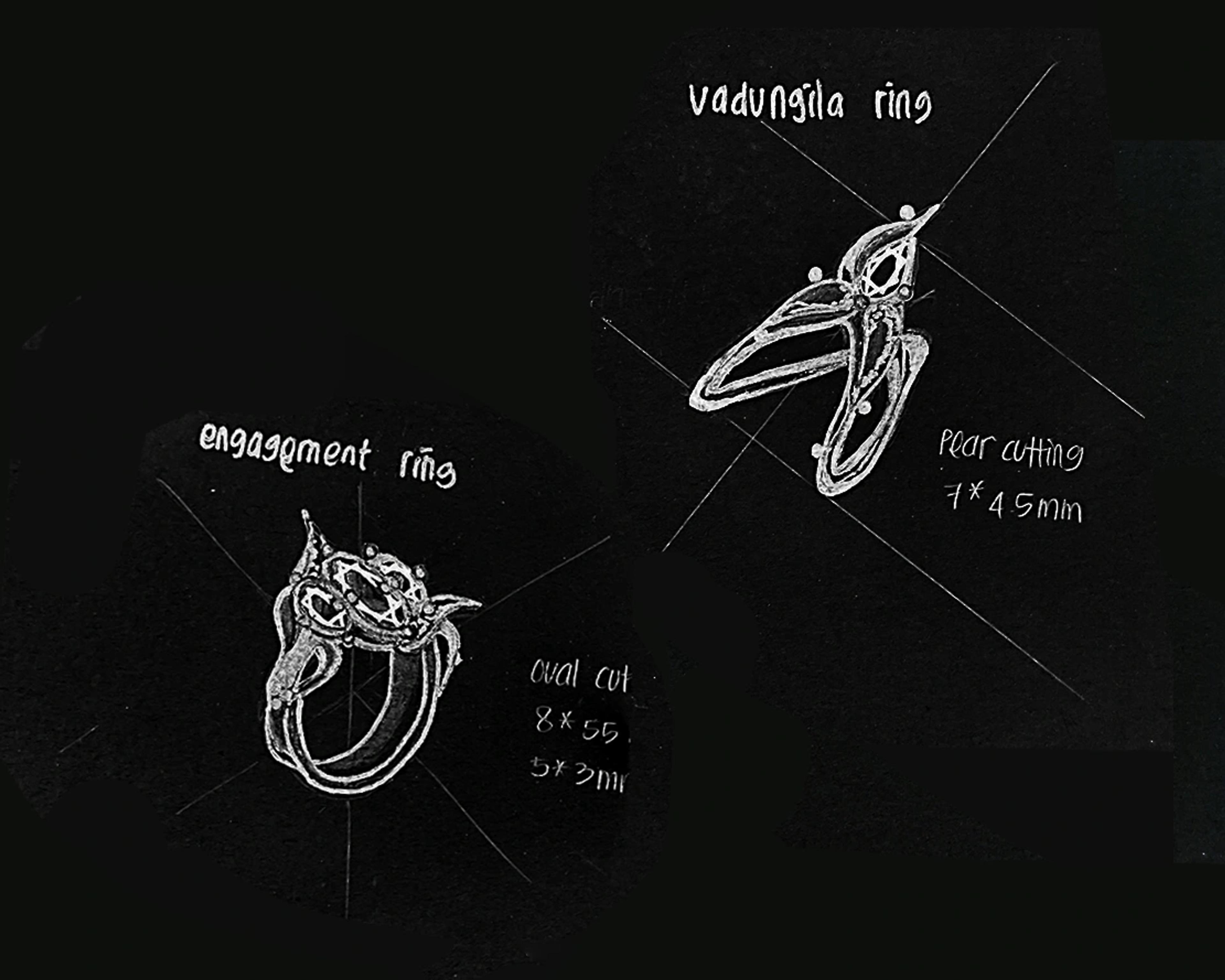 crafting moments images