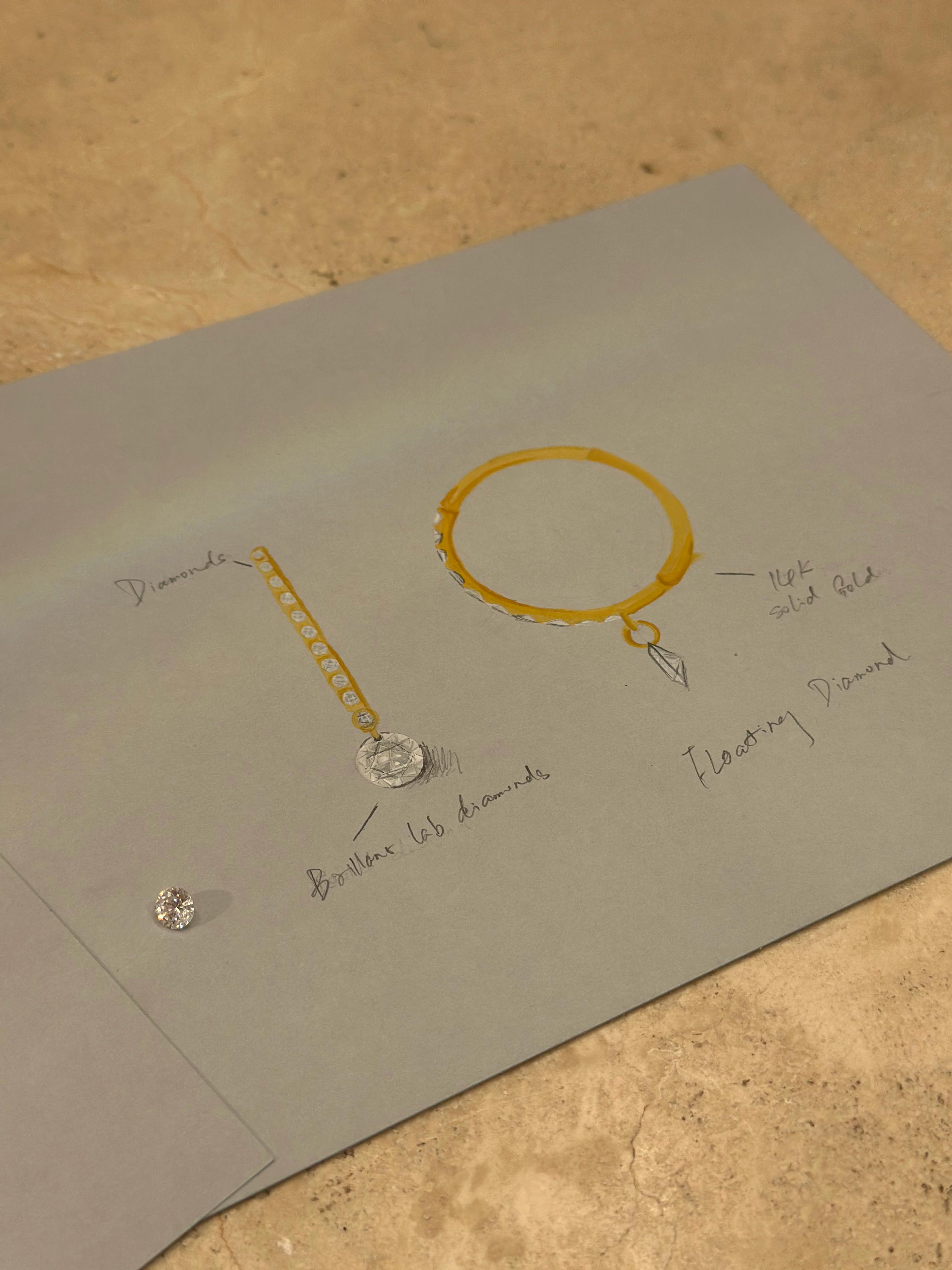 crafting moments images