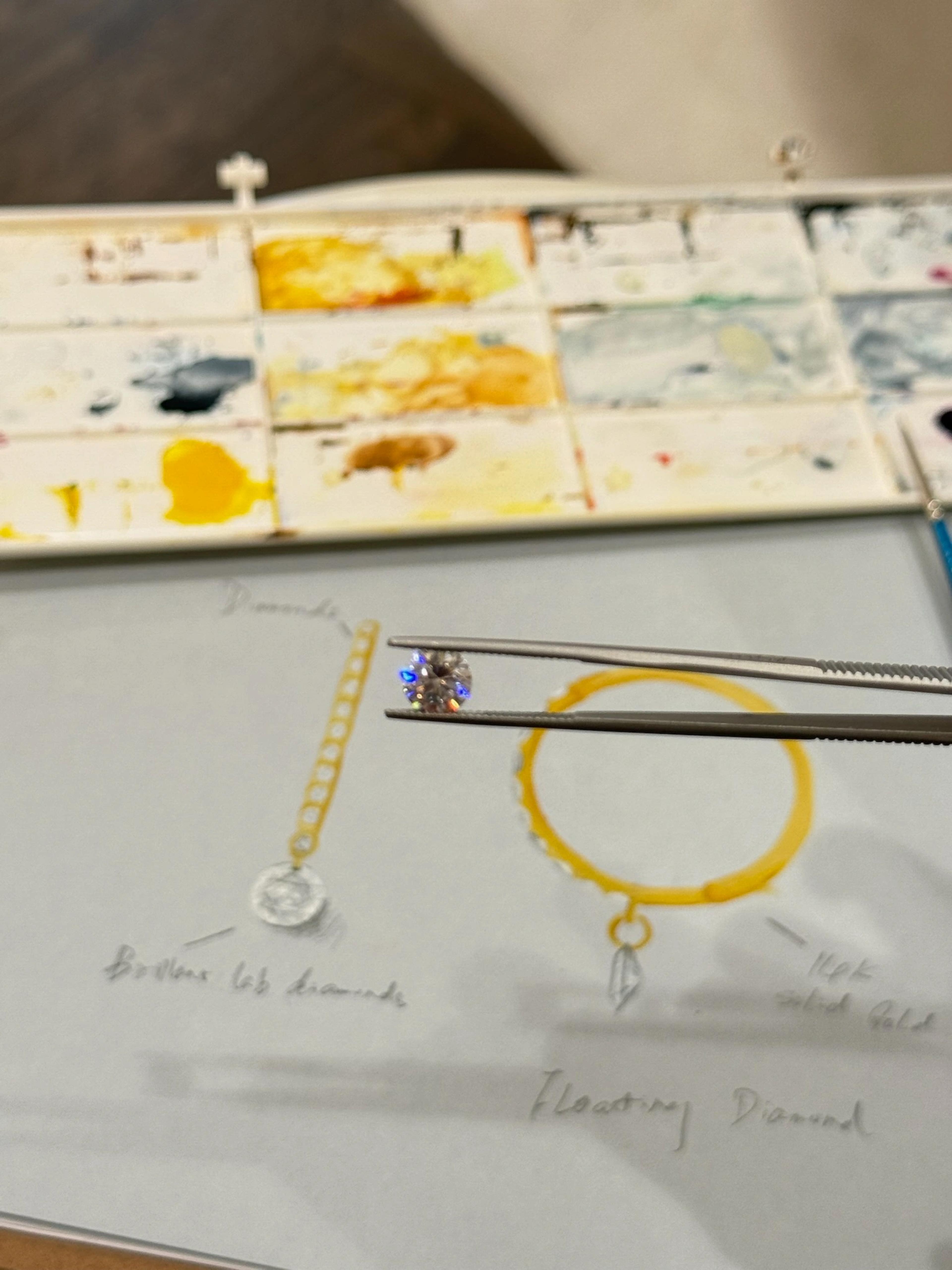 crafting moments images