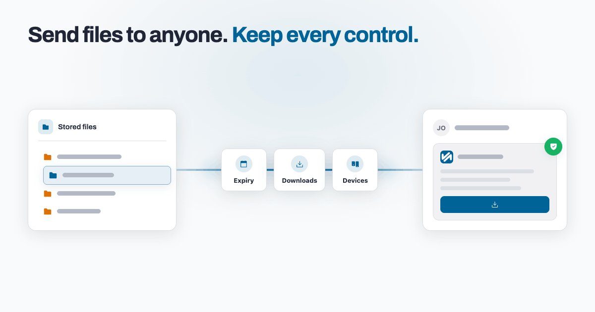 Send files to anyone: manual transfers with the same controls as your Etsy orders