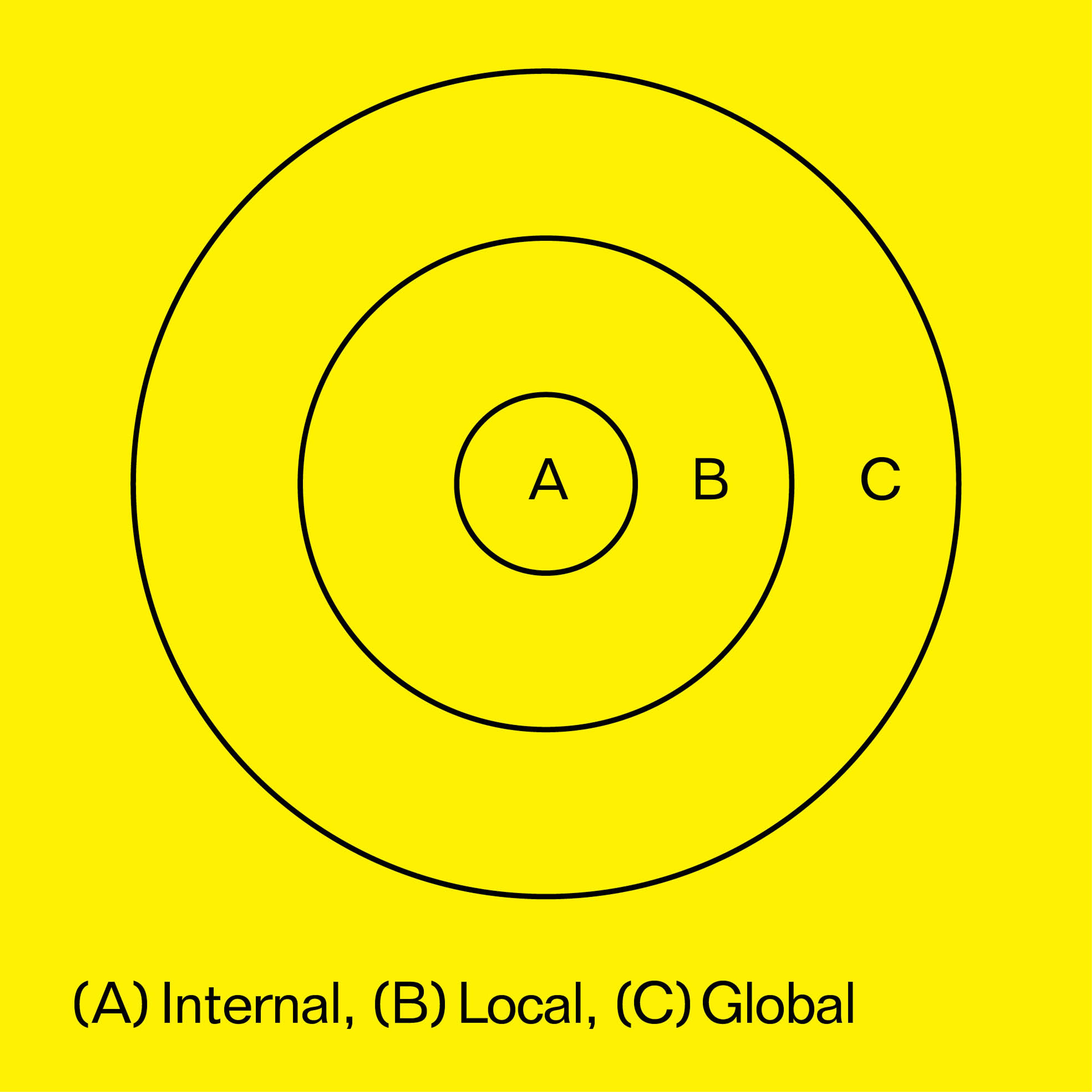 Tool: The Broadcasting Platform