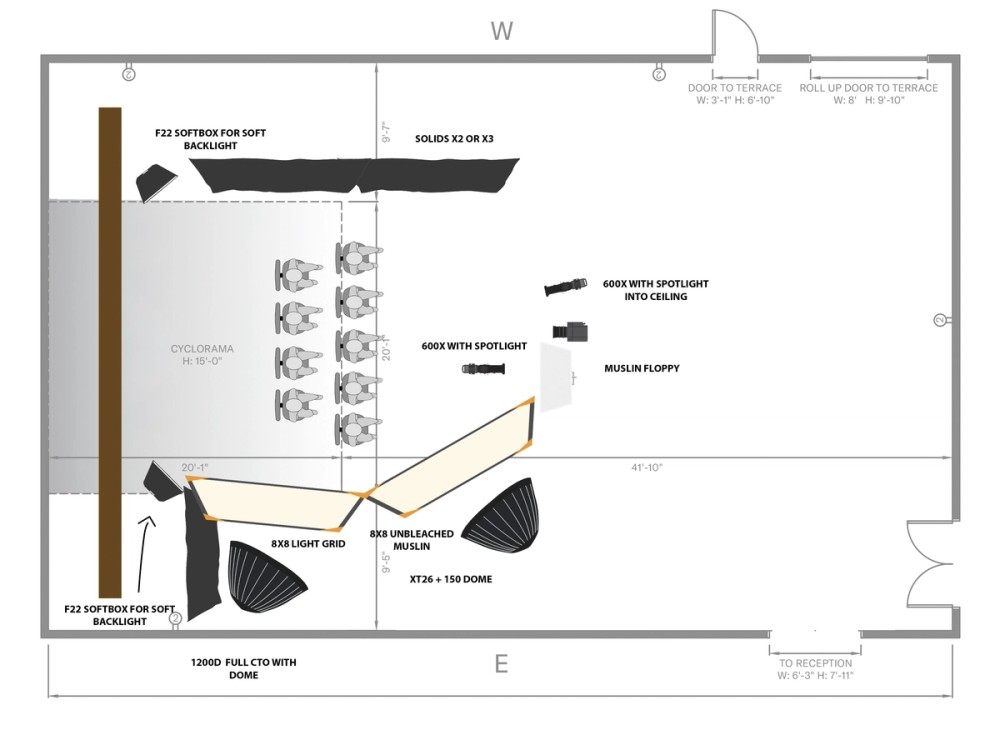 The light plot for the journalists