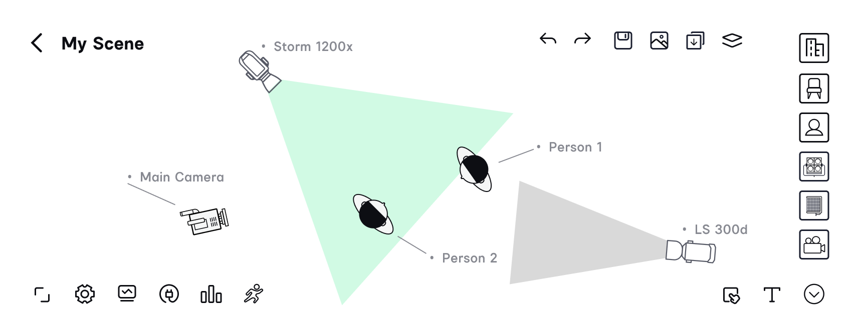 A diagram showing the position of lights, their direction, and people in a scene