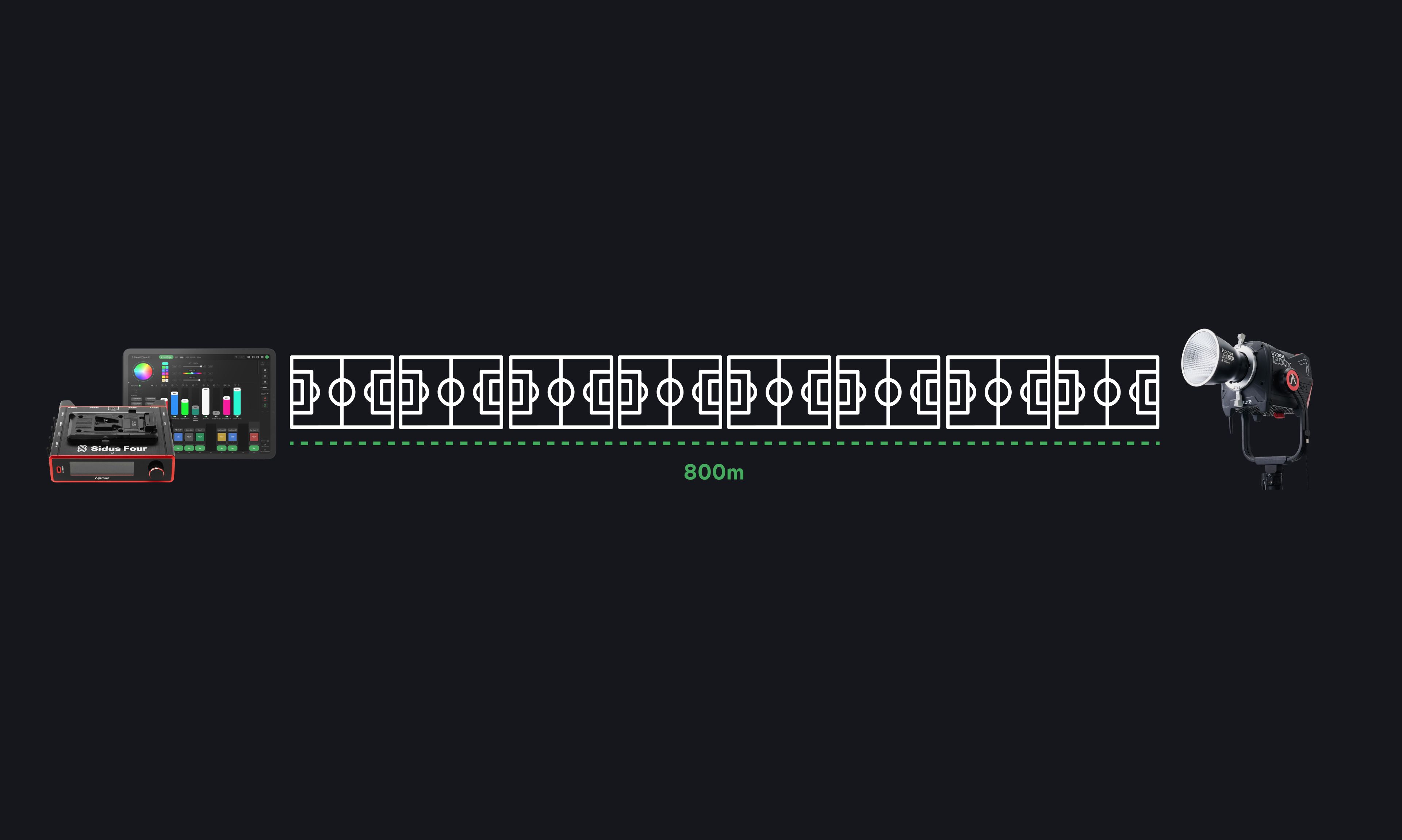 A Stable, Long-Range Network