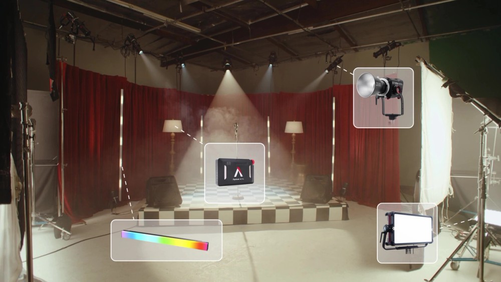 Compatible With Everything