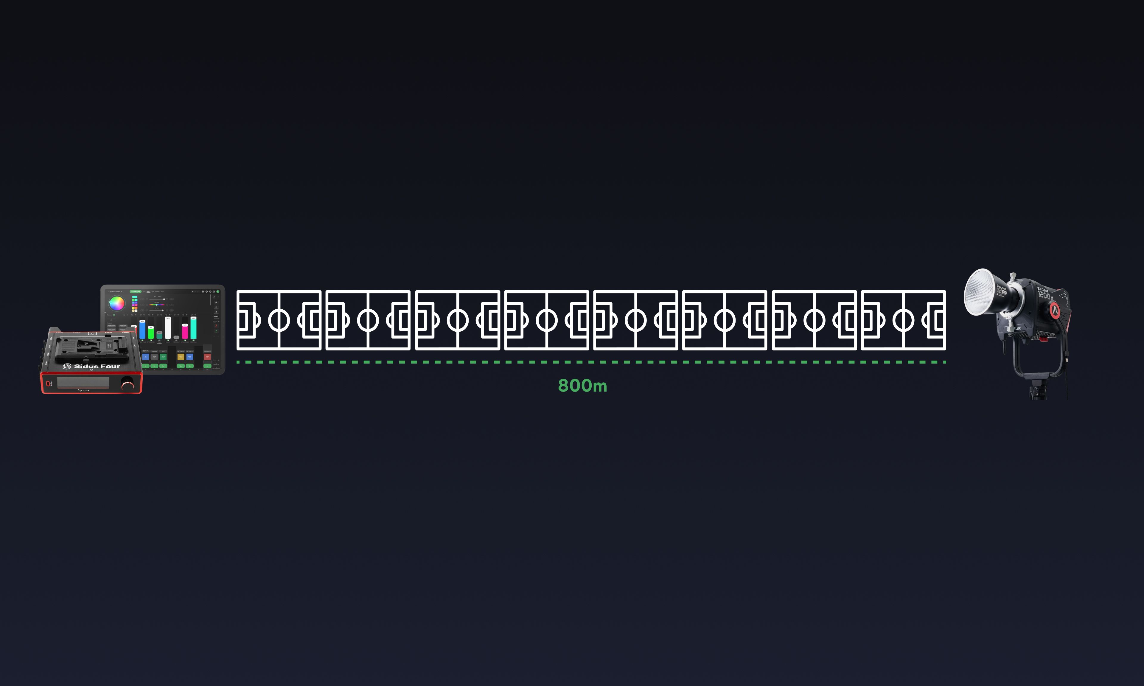 A Stable, Long-Range Network