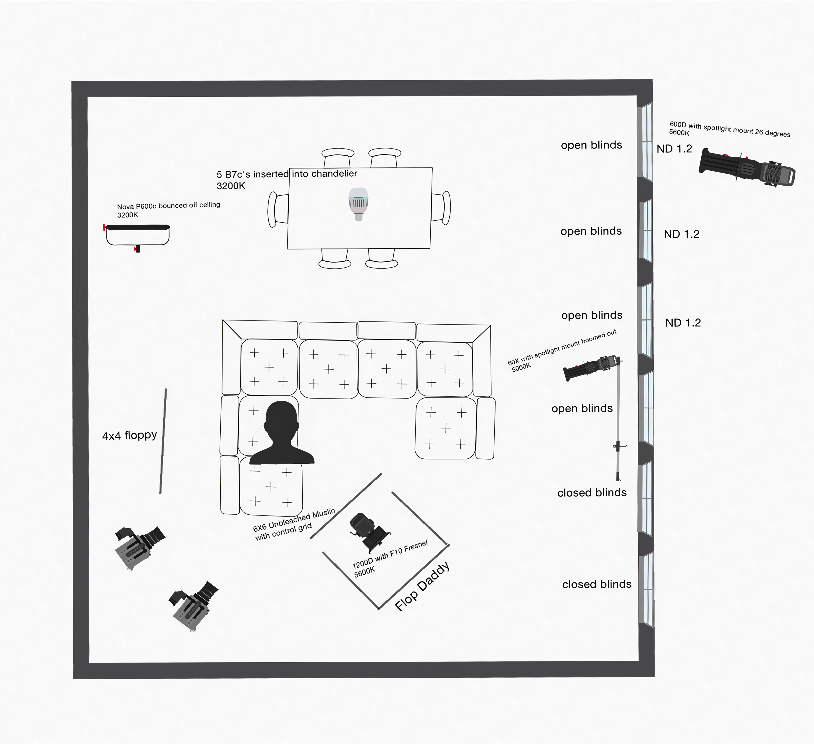 The light plot for Raegan Beast’s interview