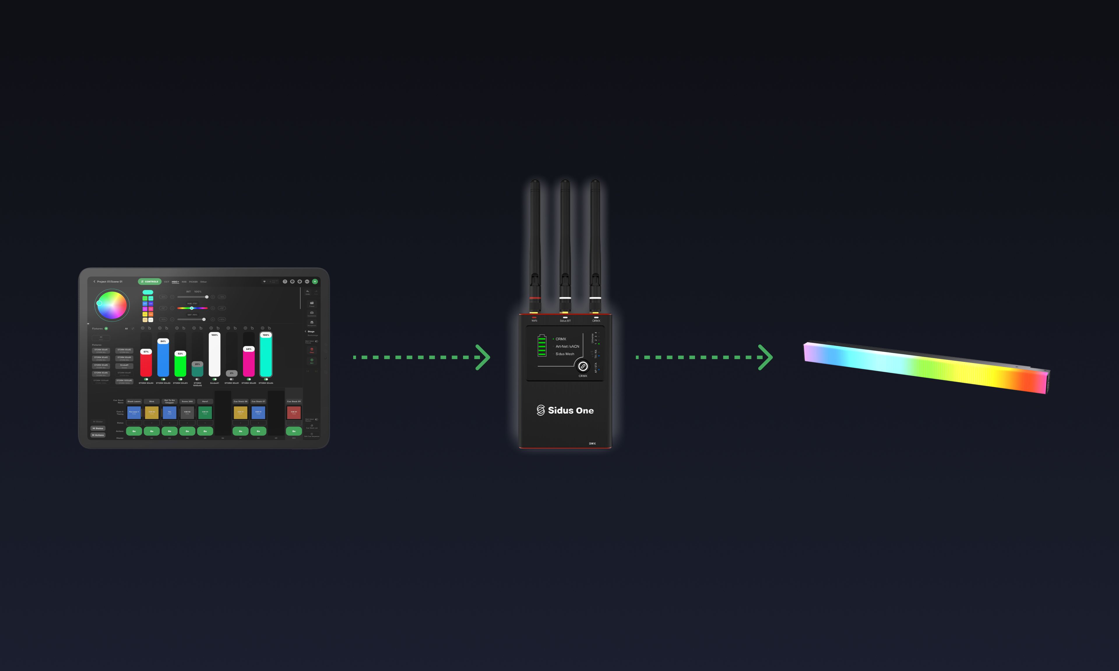 The Center of Your Lighting Ecosystem
