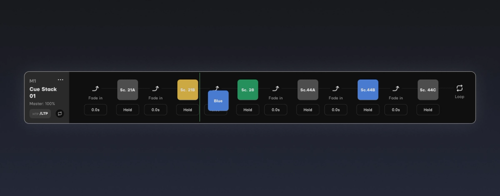 Cue Sequence Editor