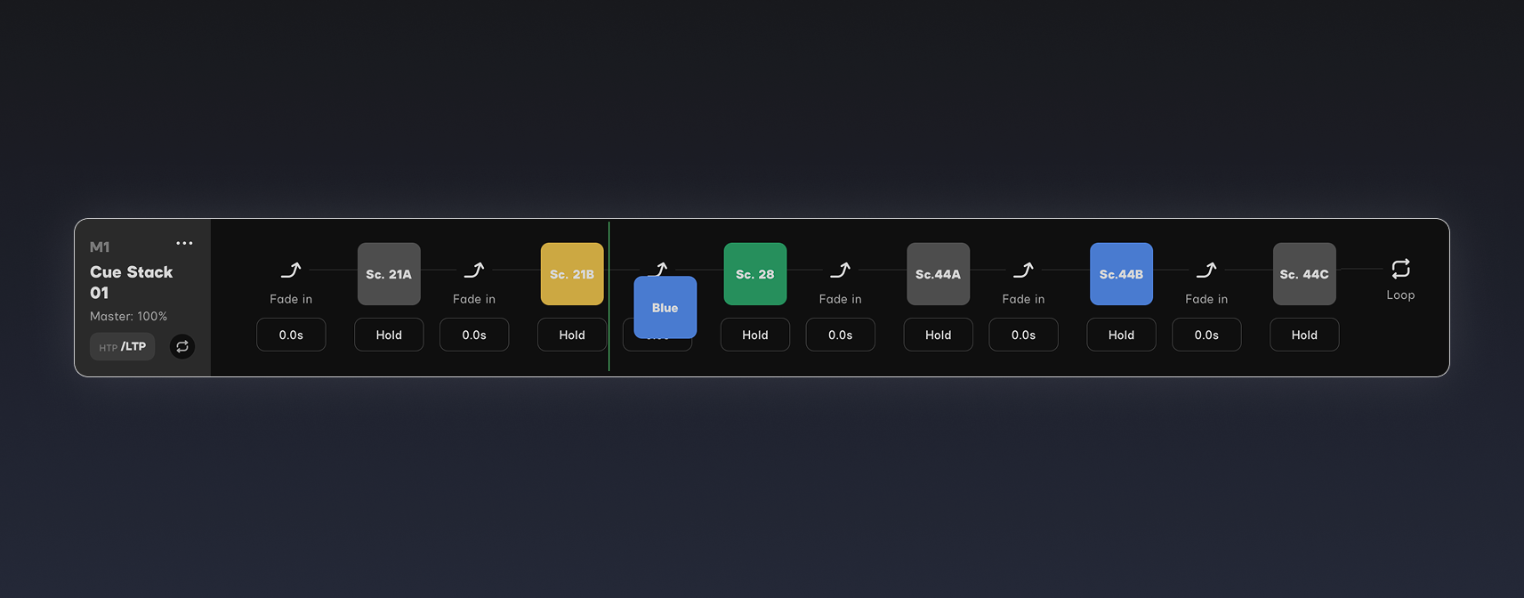 Cue Sequence Editor