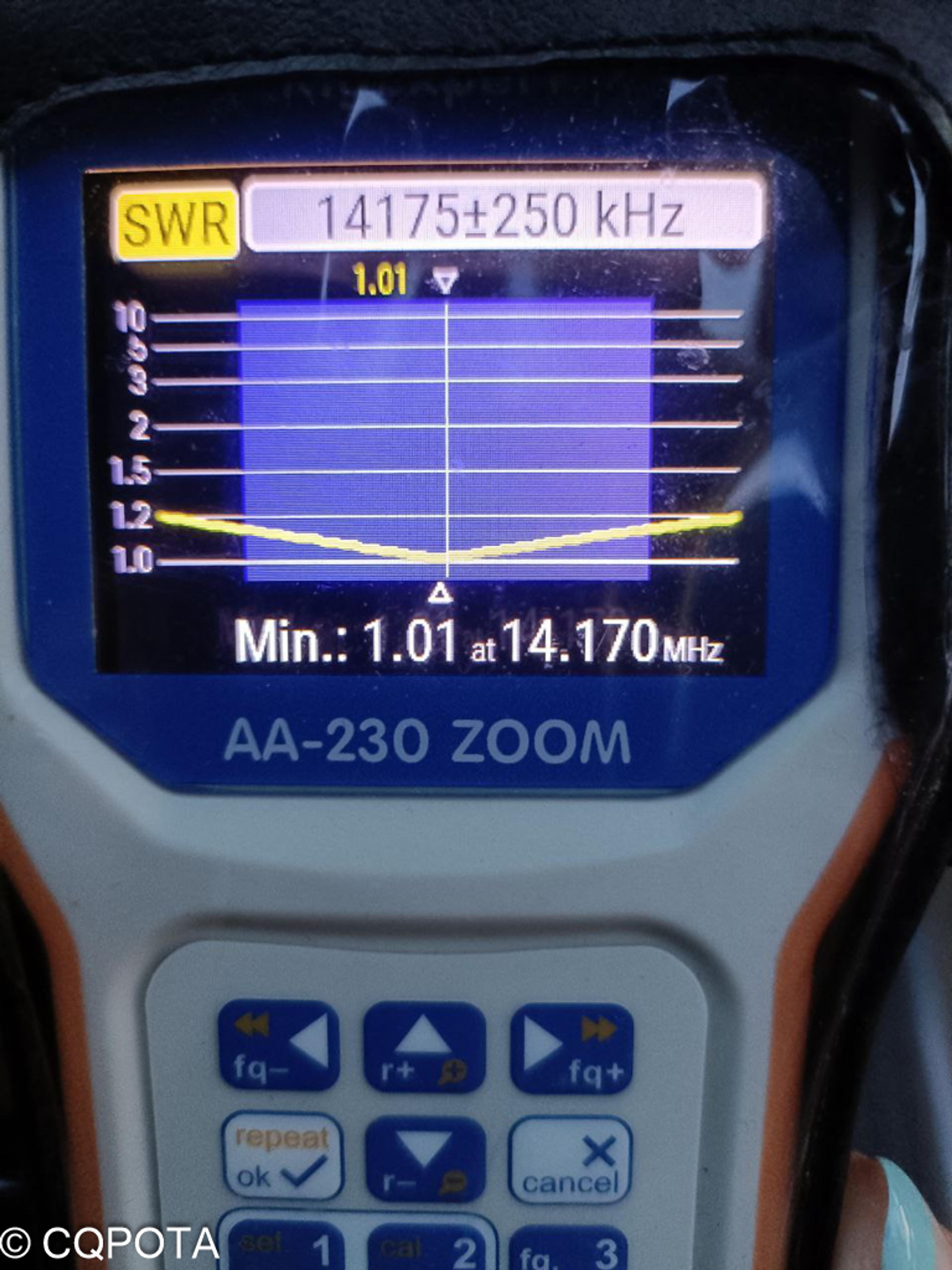 Rigexpert AA-230 Zoom