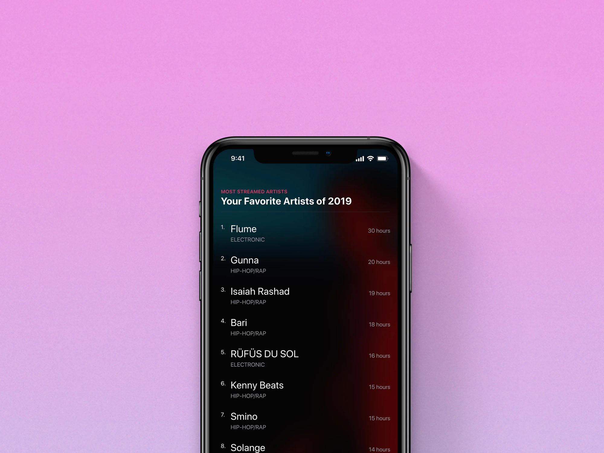 iPhone displaying a list of "favorite music artists"