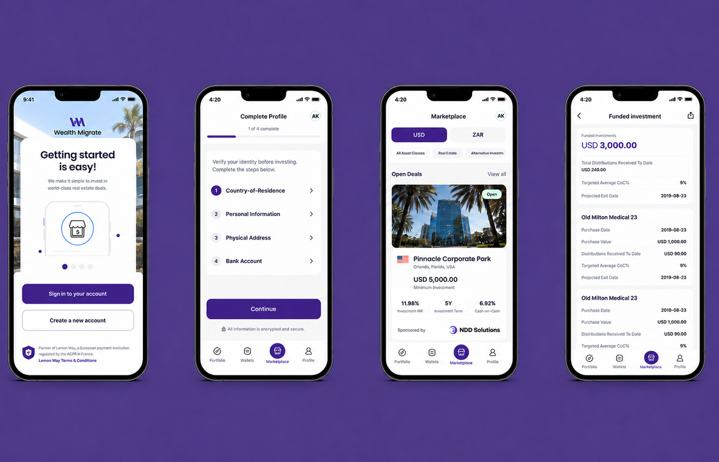 Four balanced Wealth Migrate mobile screens showing onboarding, profile completion, the investment marketplace and a funded investment, with four evenly spaced navigation items.