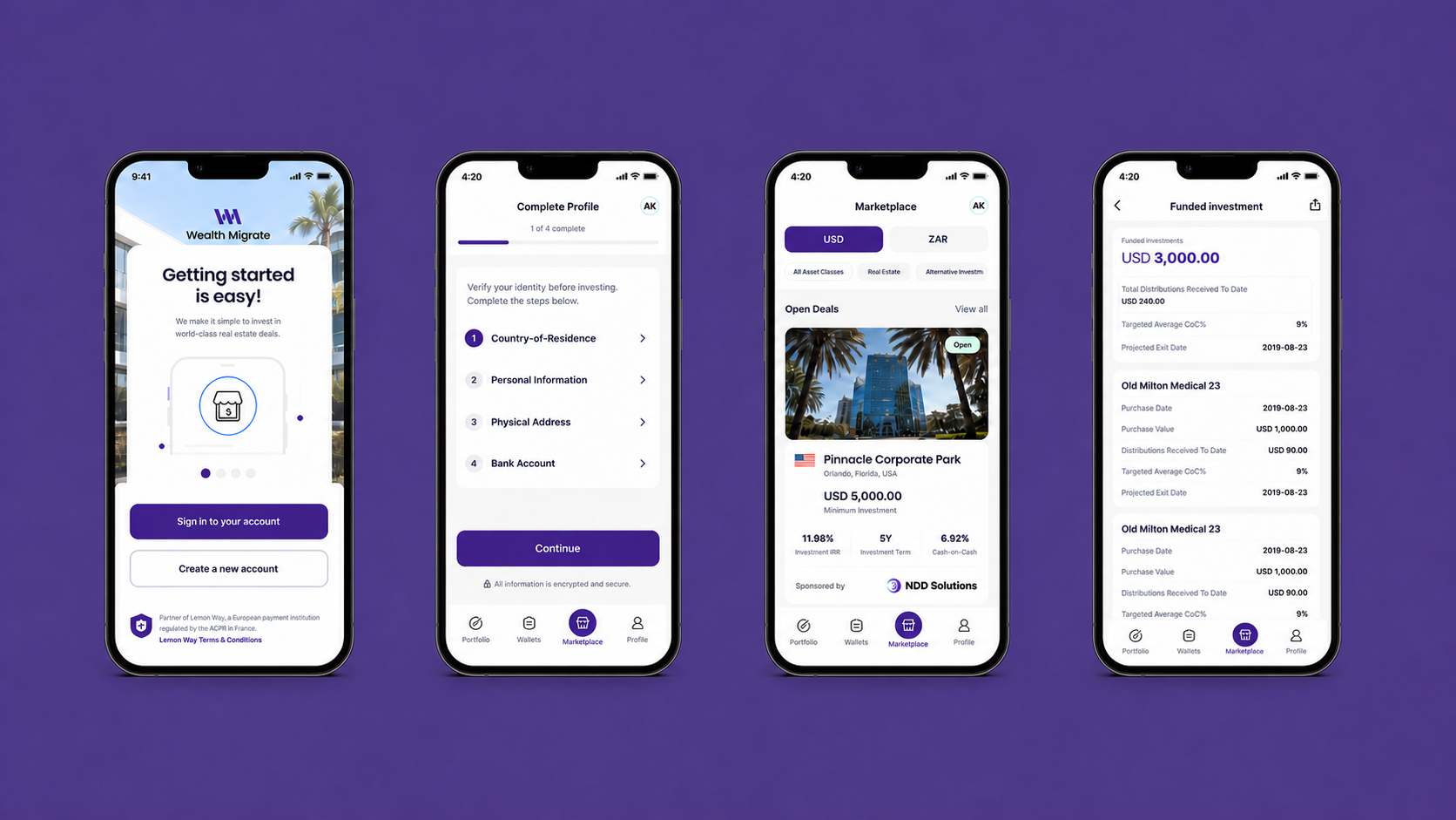Four balanced Wealth Migrate mobile screens showing onboarding, profile completion, the investment marketplace and a funded investment, with four evenly spaced navigation items.