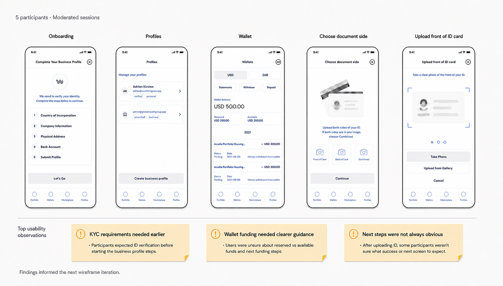 User Testing