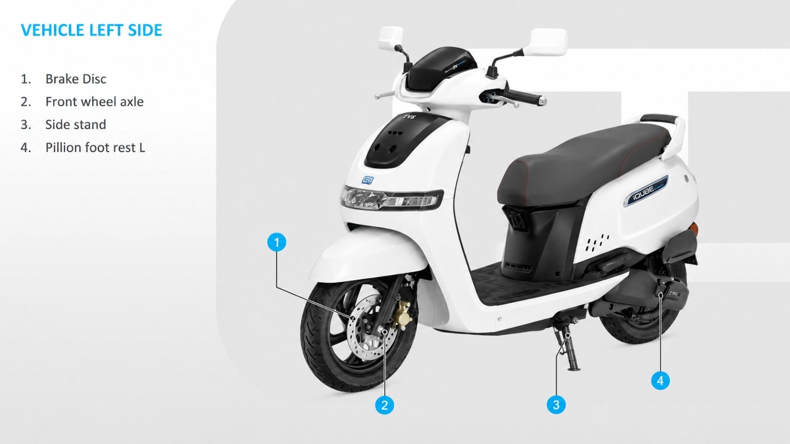 TVS iQube 6