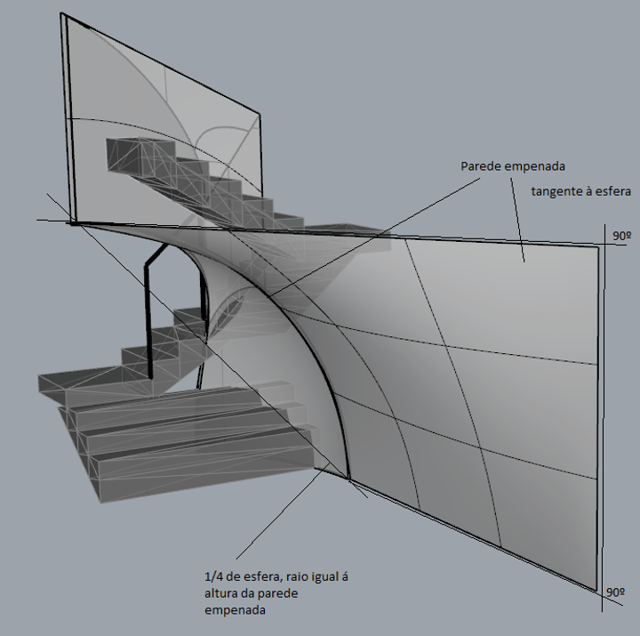 escada - Igreja Batista da Lapa, ampliação e reabilitação 