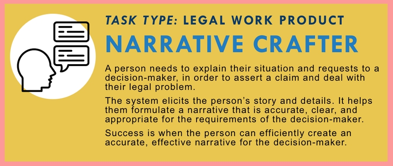 Narrative Drafter