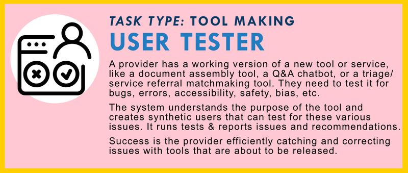 User Tester