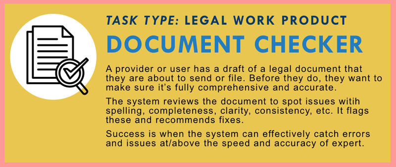 Document Draft Checker