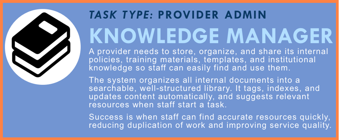 Manage Organizational Knowledge
