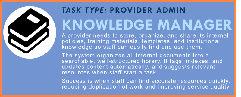 Knowledge Management
