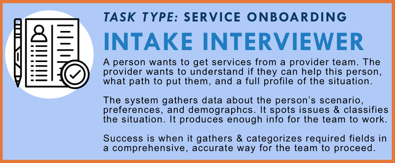 Intake Interviewing