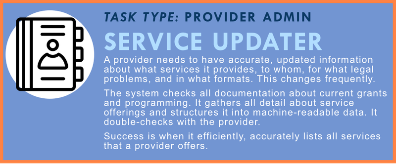 Service Directory Maintenance