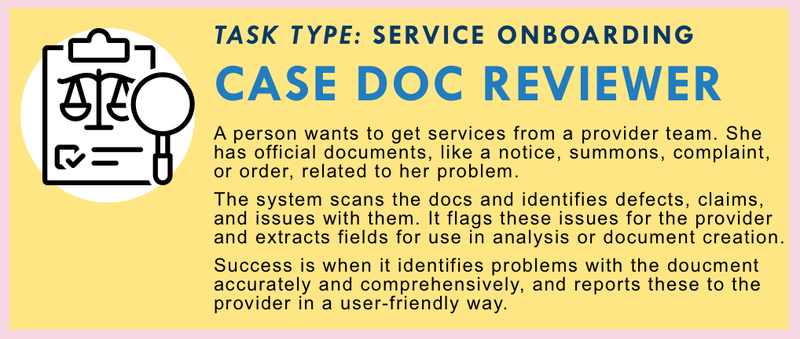 Case Doc Issue-Spotter