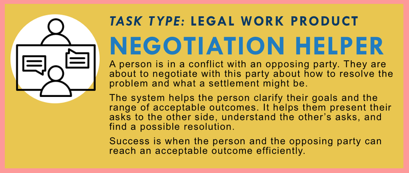 Negotiation Helper