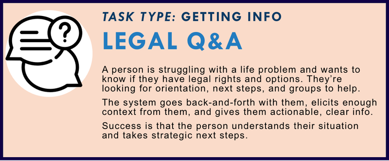 Legal Q&A