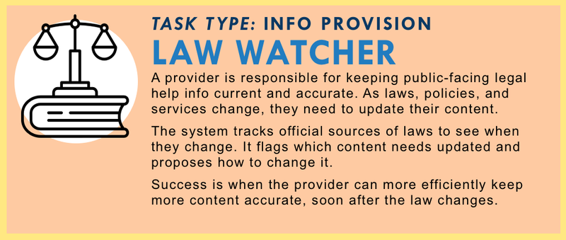 Law Watcher