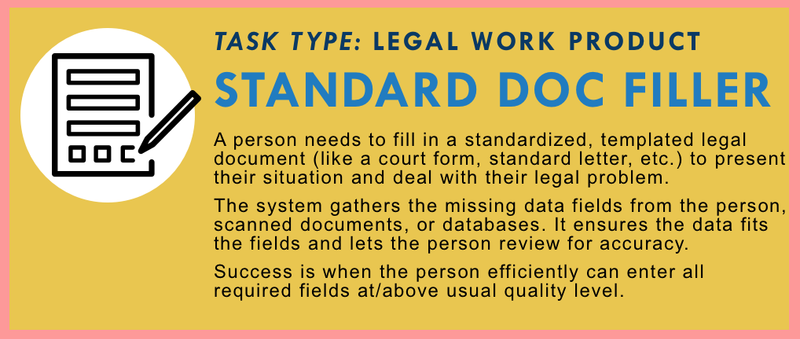 Standard Document Filler