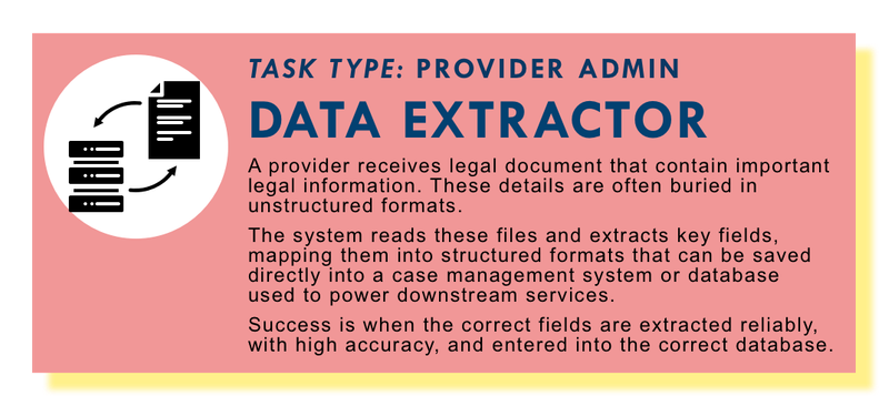 Data Extractor