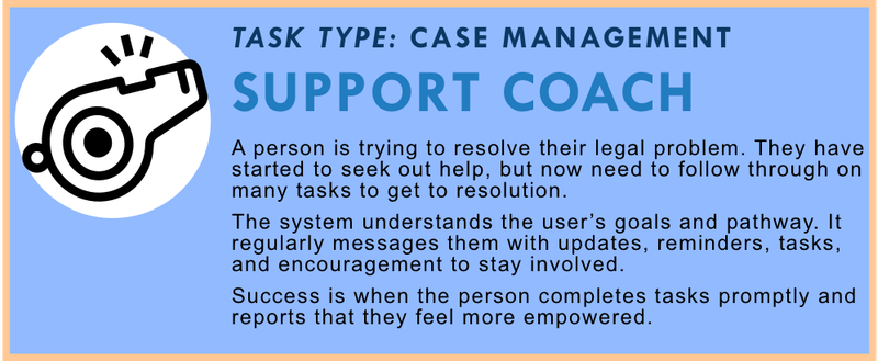 Support Coach