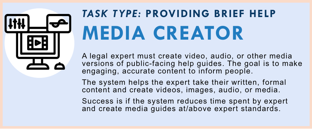 Produce Legal Information Media