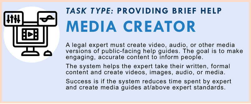 Media Creator