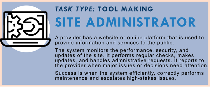 Site Administrator