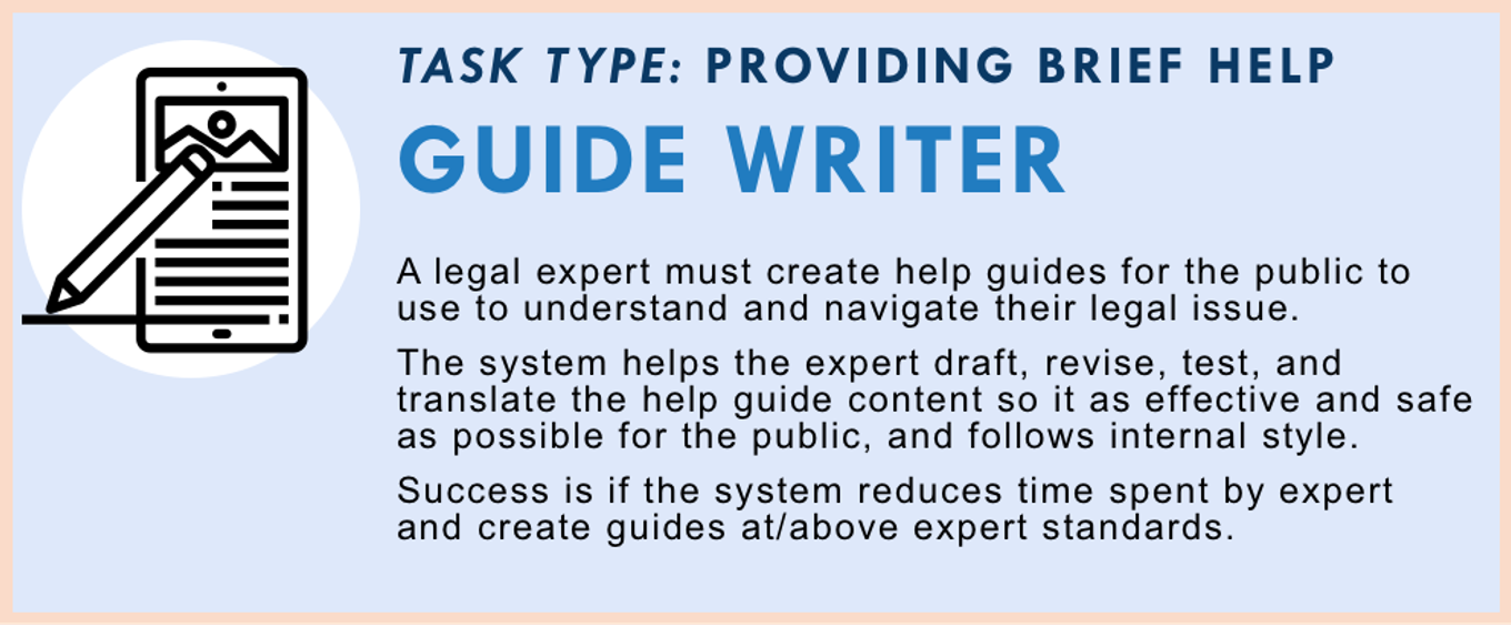 Write Public Legal Help Guides