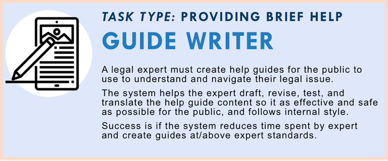 Help Guide Writer