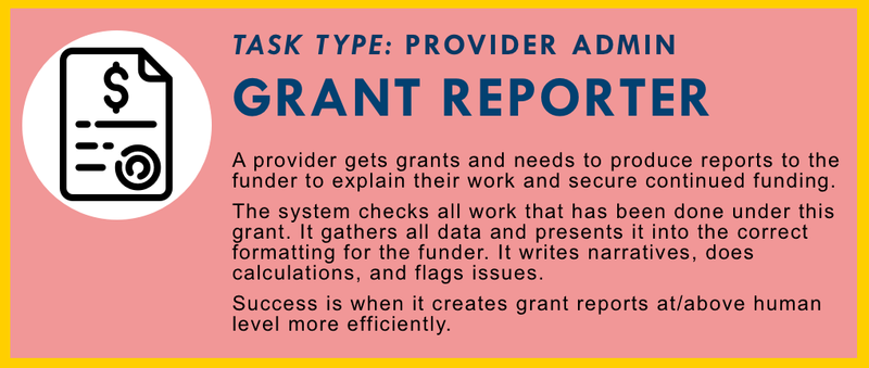 Grant Reporter
