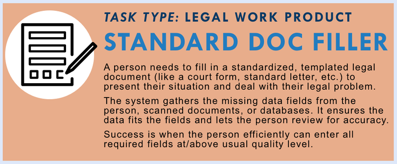 Standard Document Filler