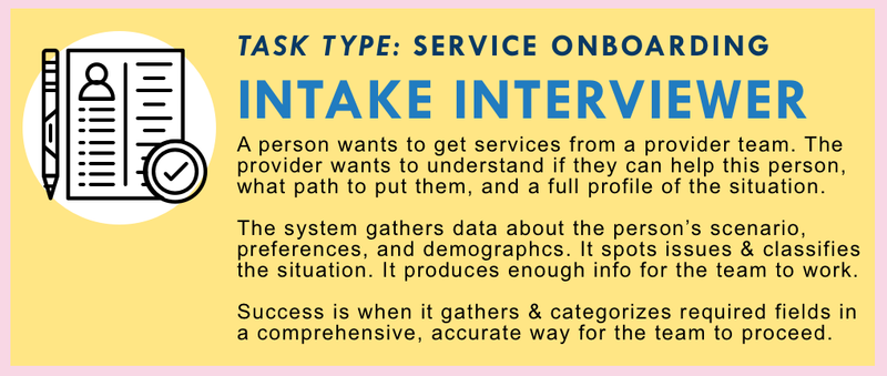 Intake Interviewing