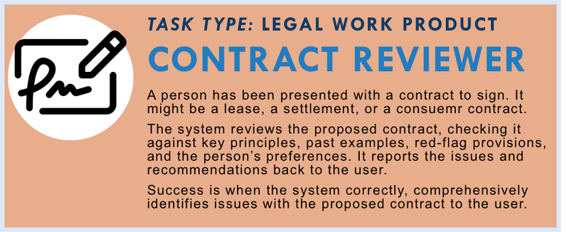 Contract Reviewer