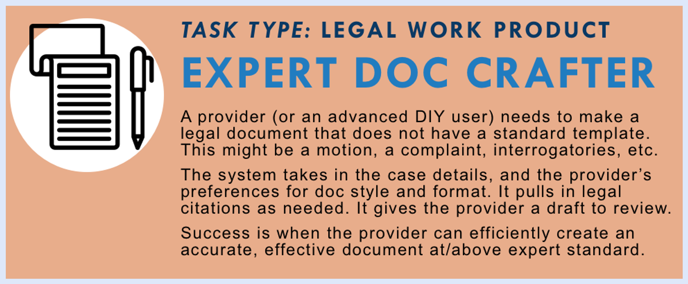 Draft Complex Legal Documents